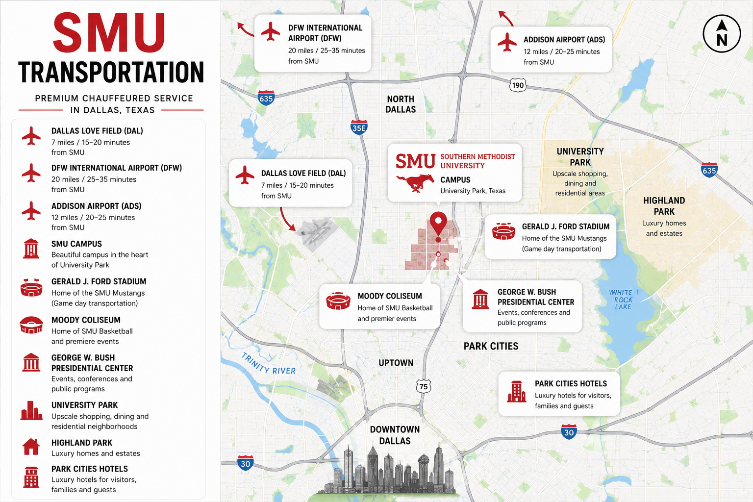 SMU Transportation