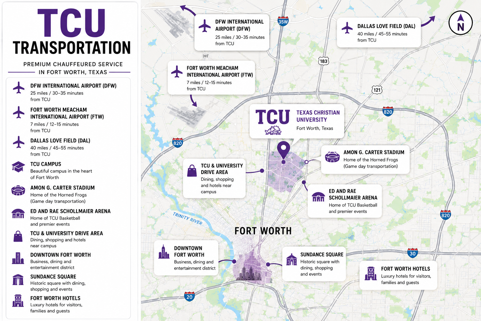 TCU Transportation