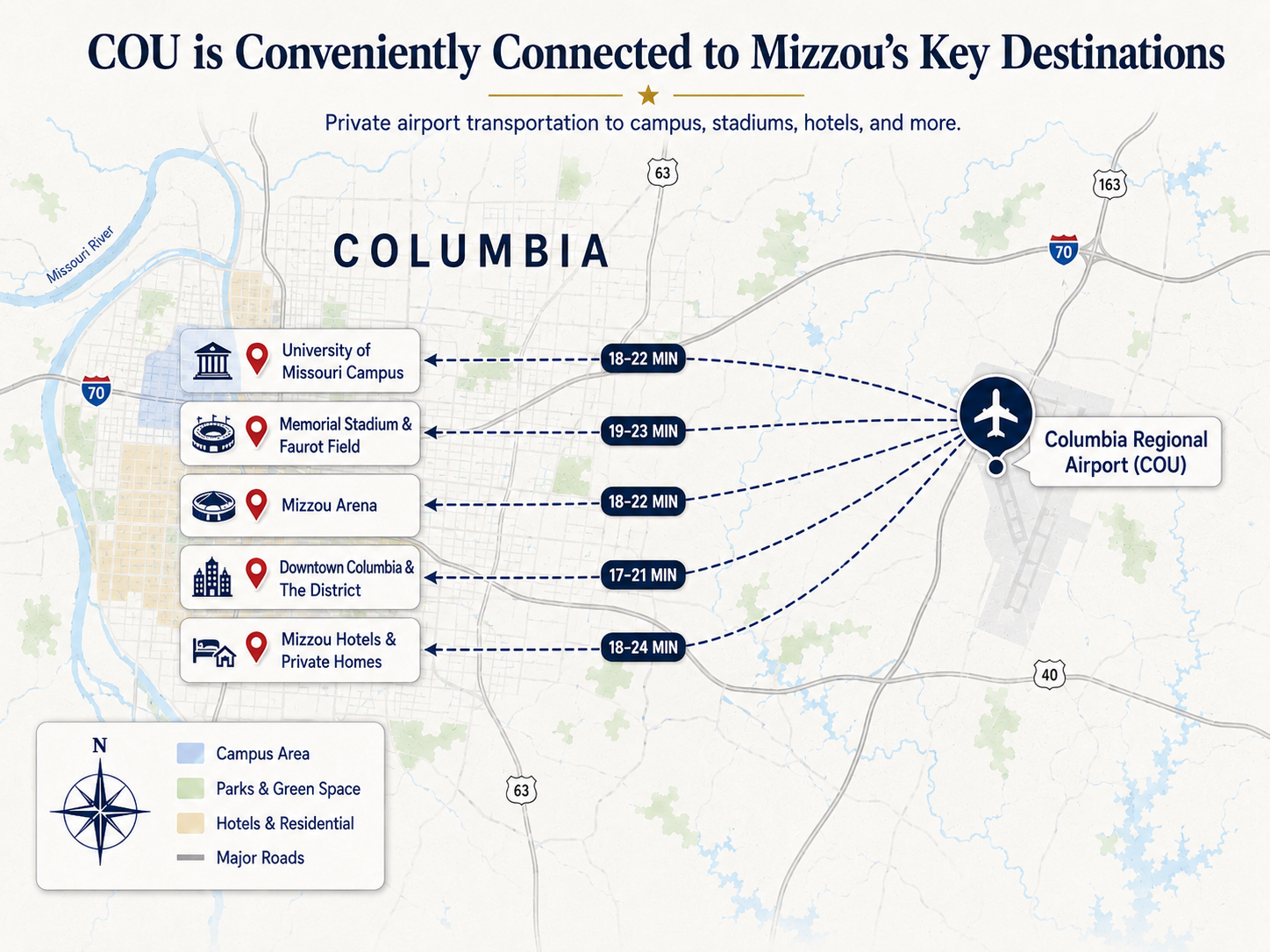 University of Missouri Transportation