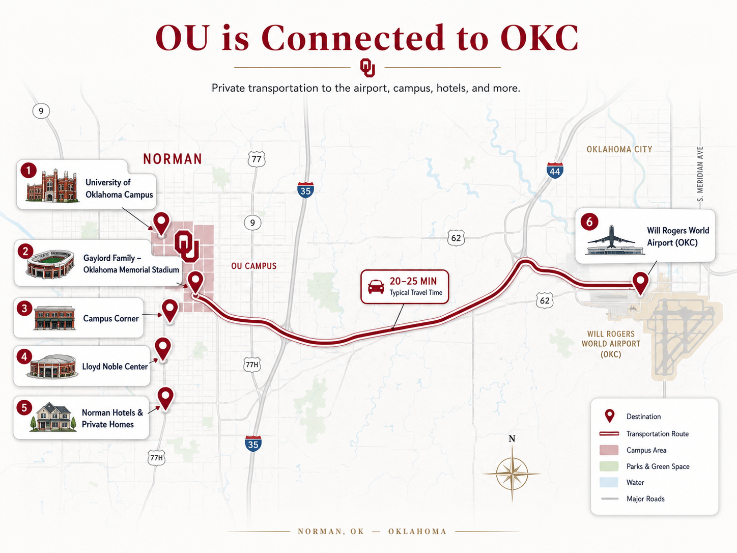 The University of Oklahoma Transportation