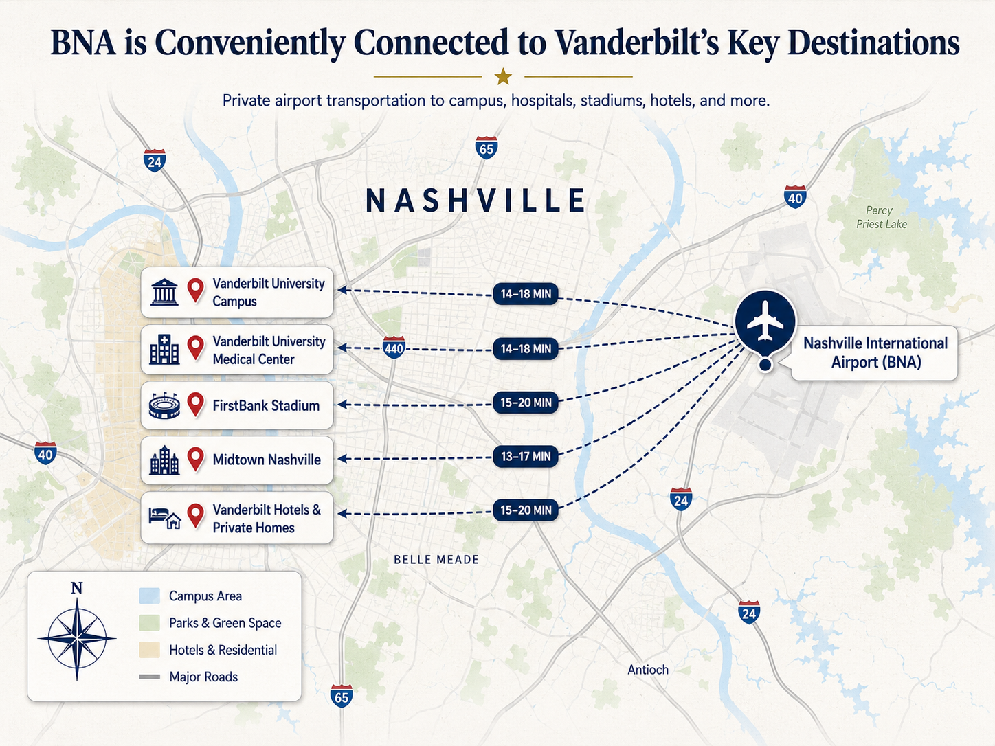 Vanderbilt University Transportation