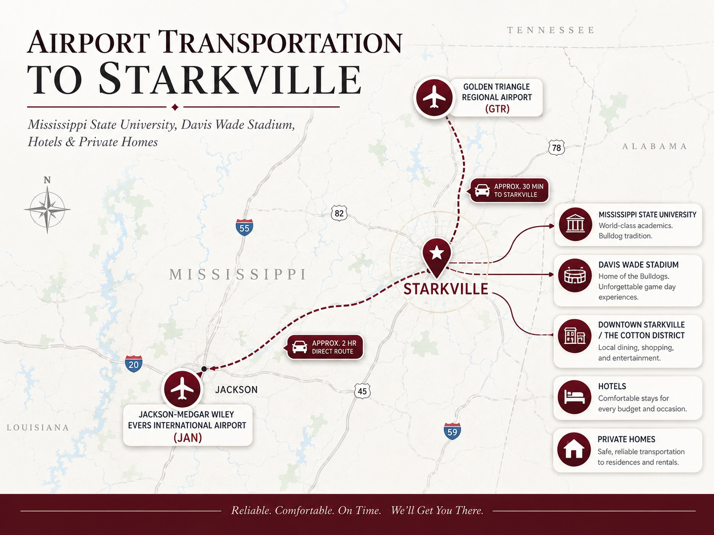 Mississippi State Transportation